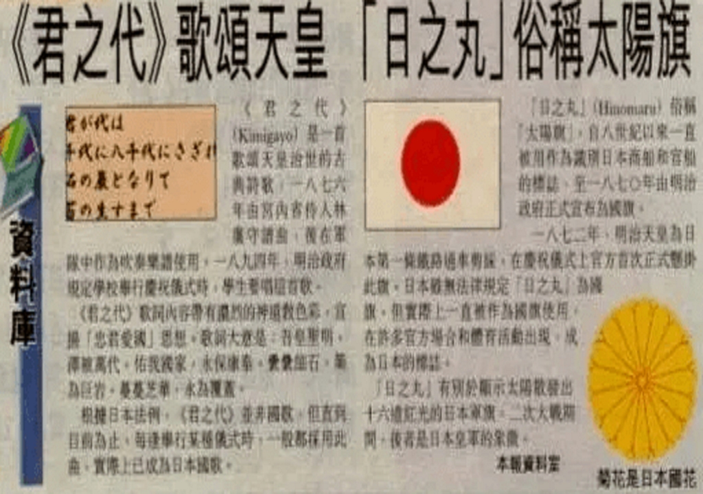 英国国歌(日本人野心有多大？日本国歌仅28字，翻译成汉语你就明白了)