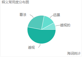 老年人更快乐：简单生活中的幸福密码