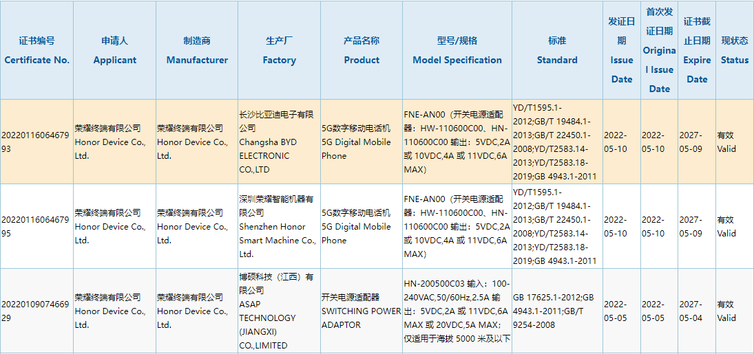 曝iPhone 18 Pro将实现无孔全面屏；索尼Xperia 1 IV新旗舰发布