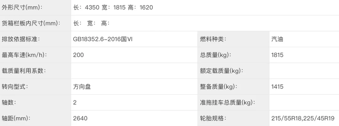 换四缸，新款吉利缤越、ICON曝光，这次该火了吧？