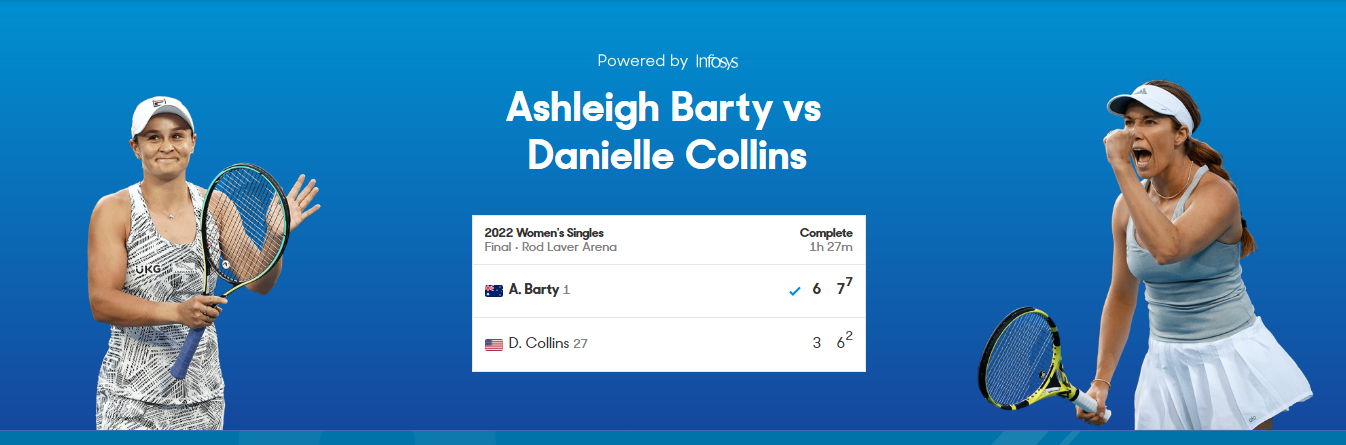 巴蒂首次跻身澳网女单决赛(巴蒂夺澳网女单冠军成44年首位本土澳网王后 个人大满贯数达三个)