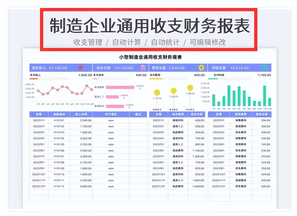 怎么会有这么好用的财务报表，输入数字自动计算，简直绝了