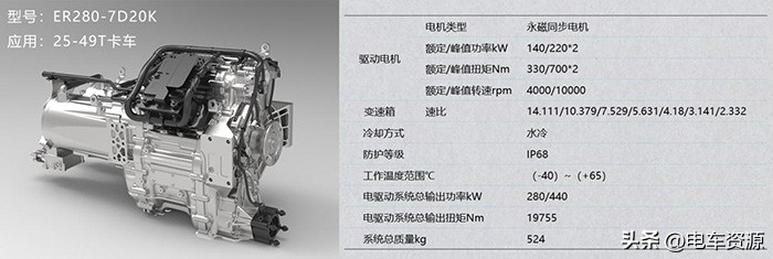 凯博易控迎来“爆发”！成为359批新车公示配套“黑马”