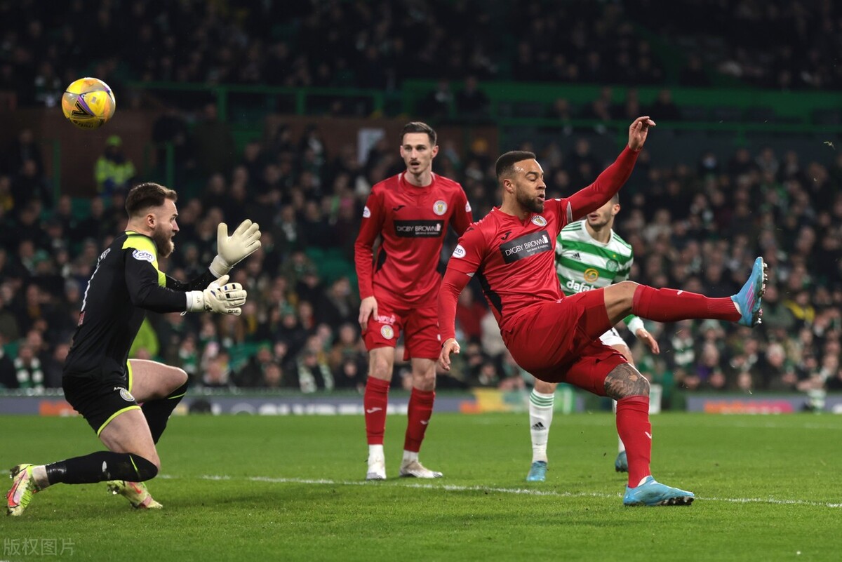 今日球赛直播足球（今日足球：圣米伦VS阿伯丁 邓迪联VS哈茨）