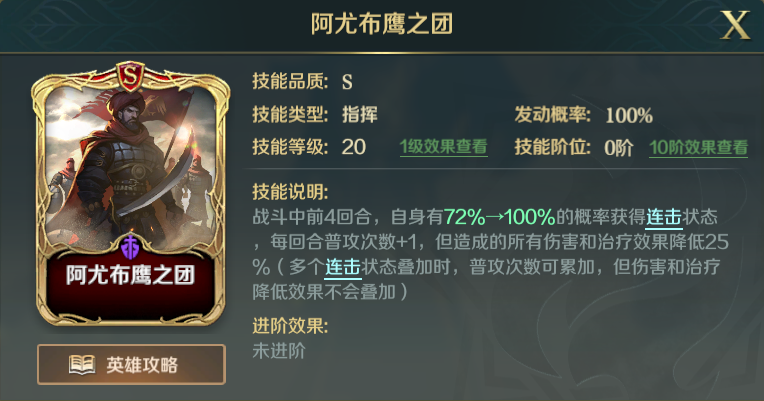 文明领袖 | 十字军梦魇，哈丁的胜利者——萨拉丁-雅法突袭