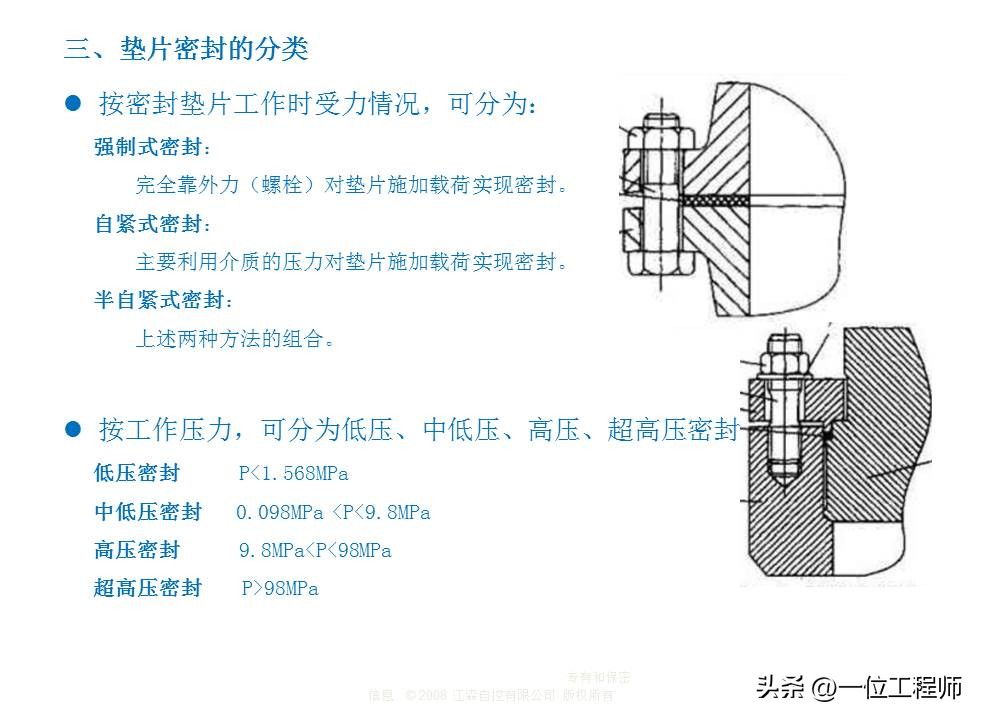 密封垫片选择的“8要素”，垫片的设计方法和选用，40页内容讲解