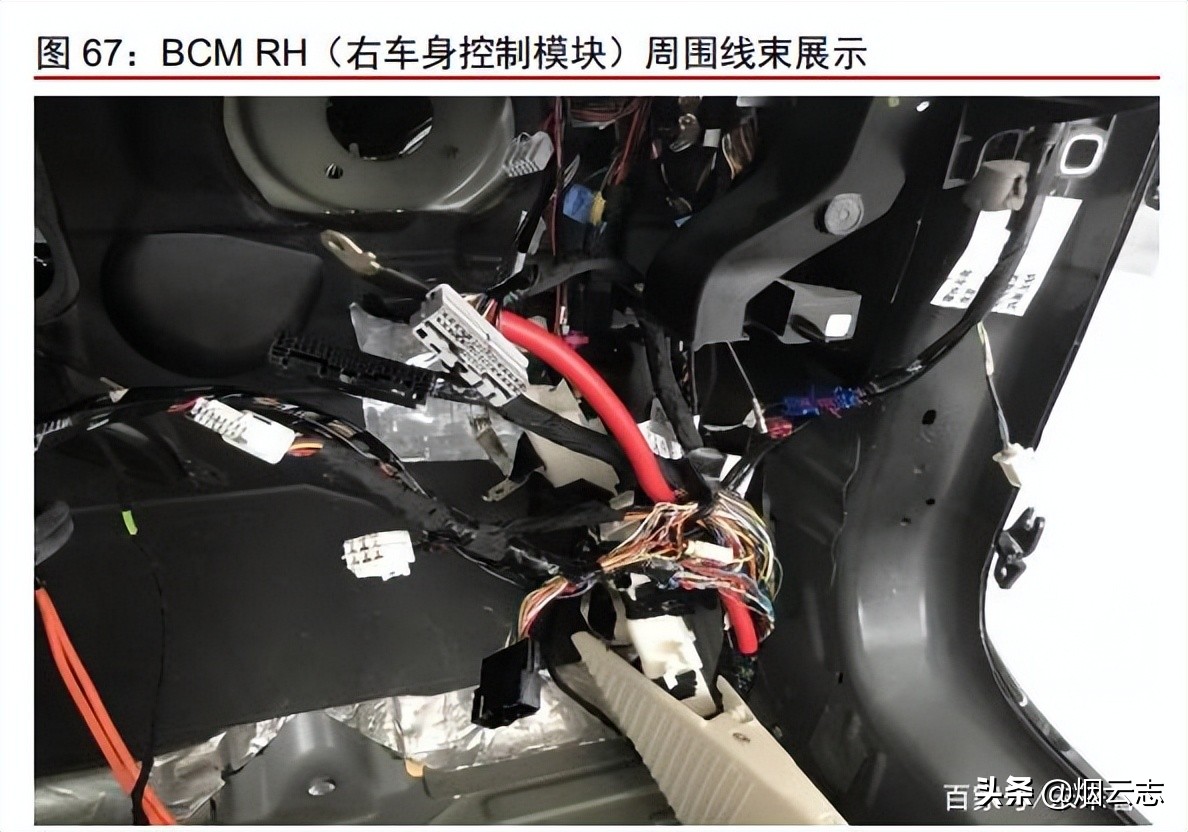 从拆解特斯拉的Model3看智能电动汽车发展趋势