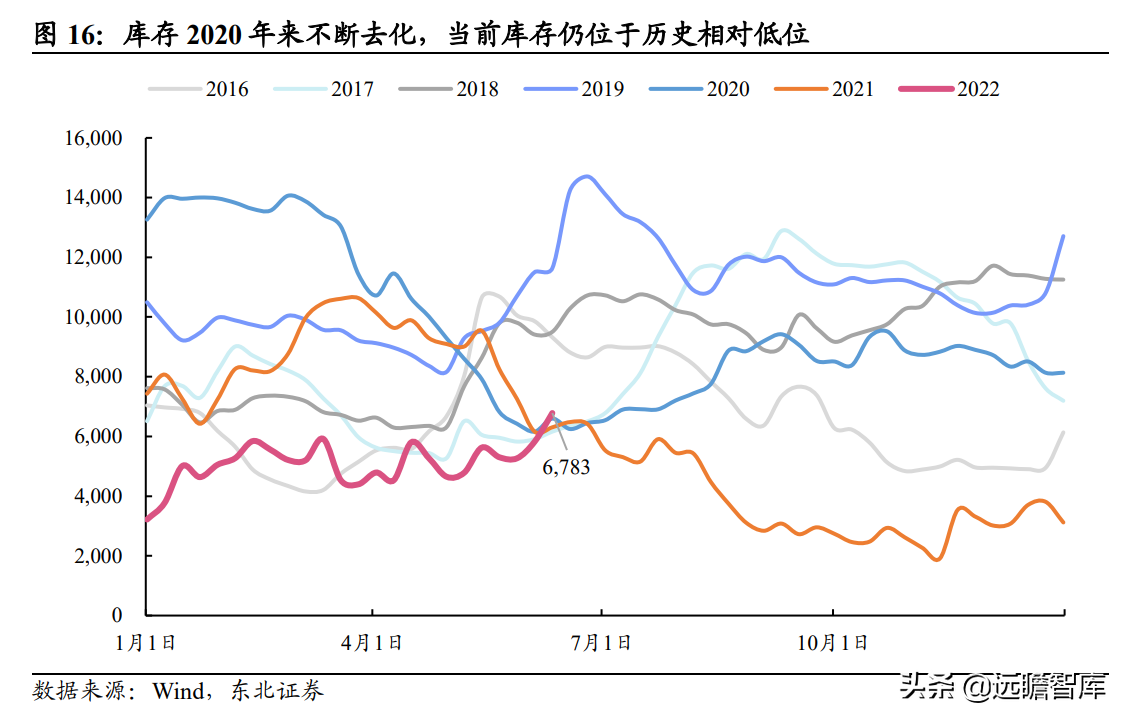 全球锡行业第一，锡业股份：锡、铟双龙头乘新能源东风扬帆起航