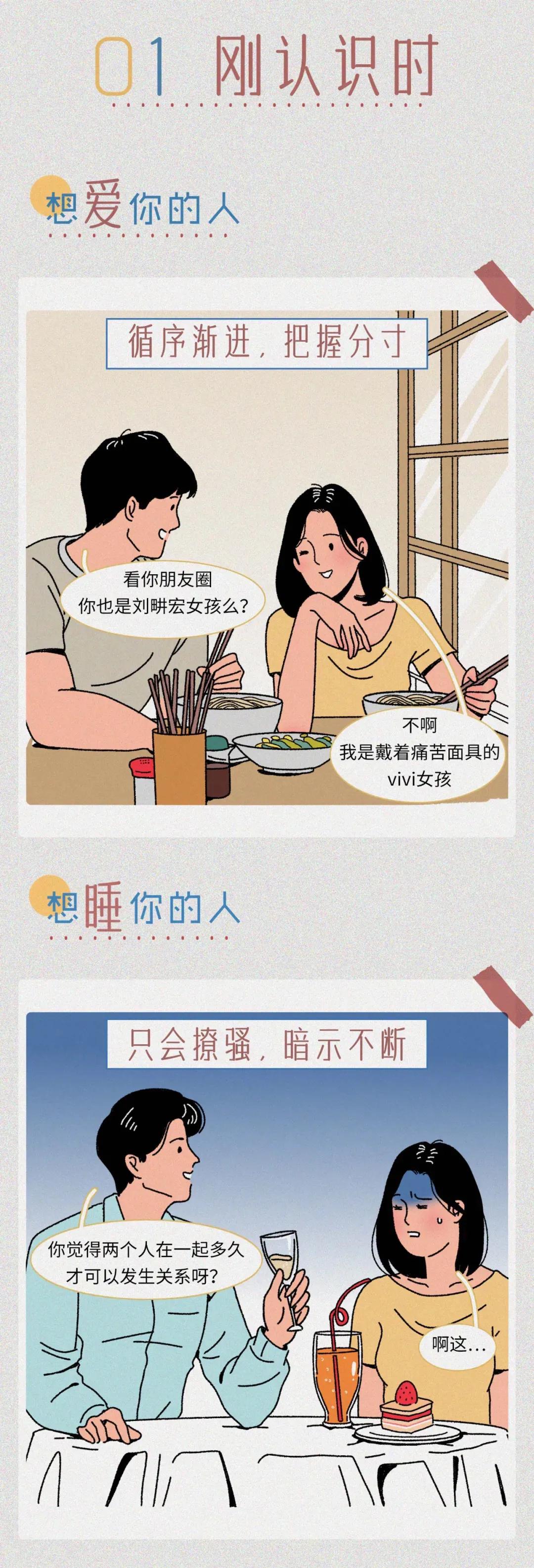 “想爱你”和“想睡你”的区别