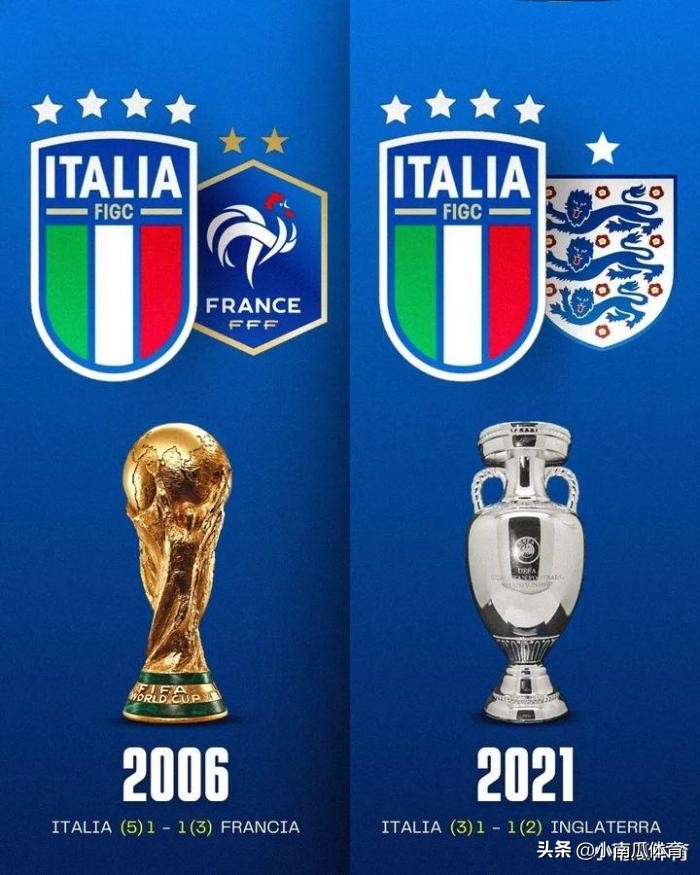 欧洲杯赛程2021赛程表(八大世界杯冠军比拼！阿根廷完胜)