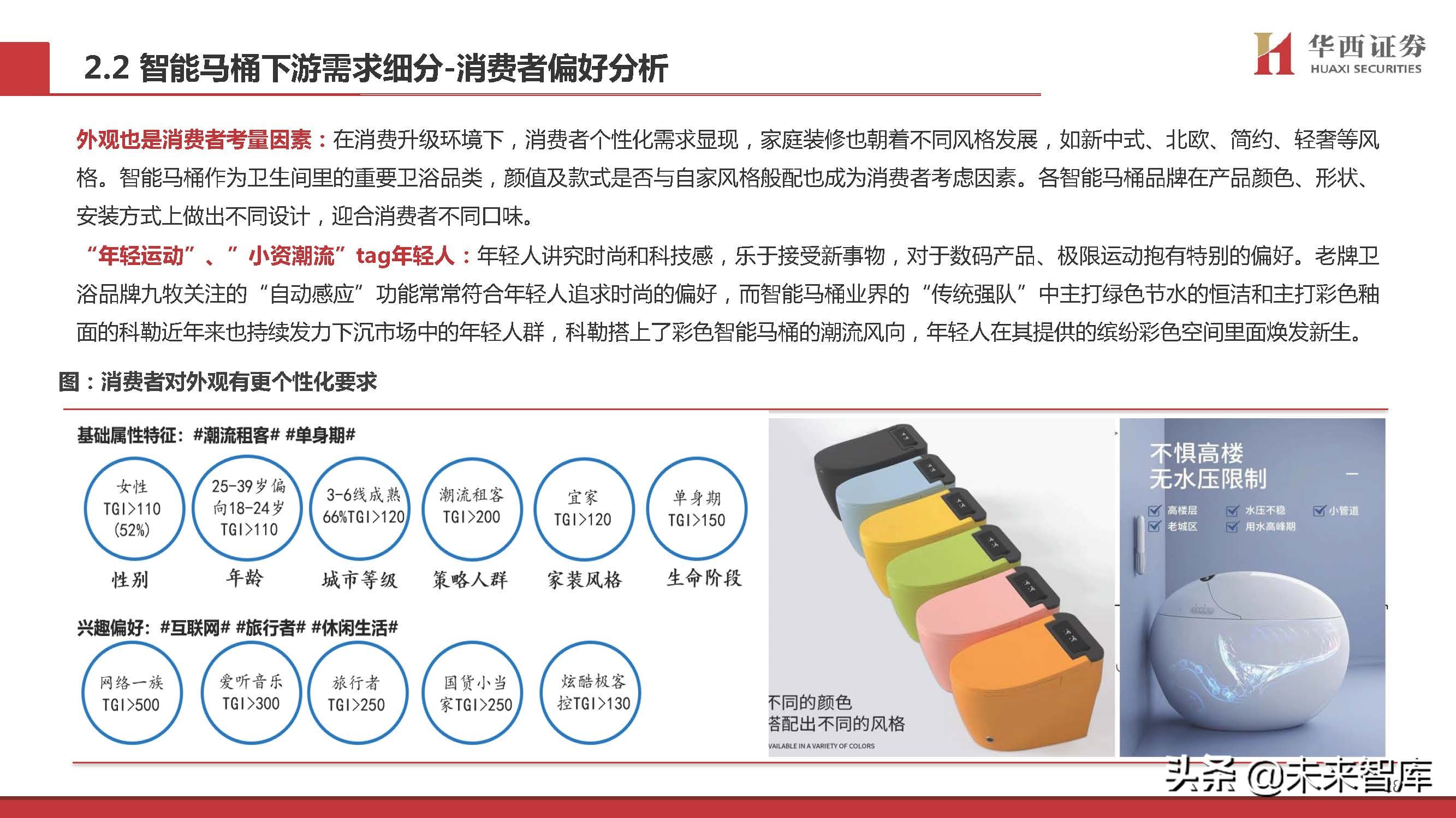 智能马桶行业专题研究：景气赛道，国货突围