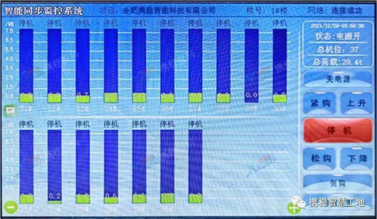 爬架安全管理能力大提升！携稳爬架智能控制系统助力施工安全