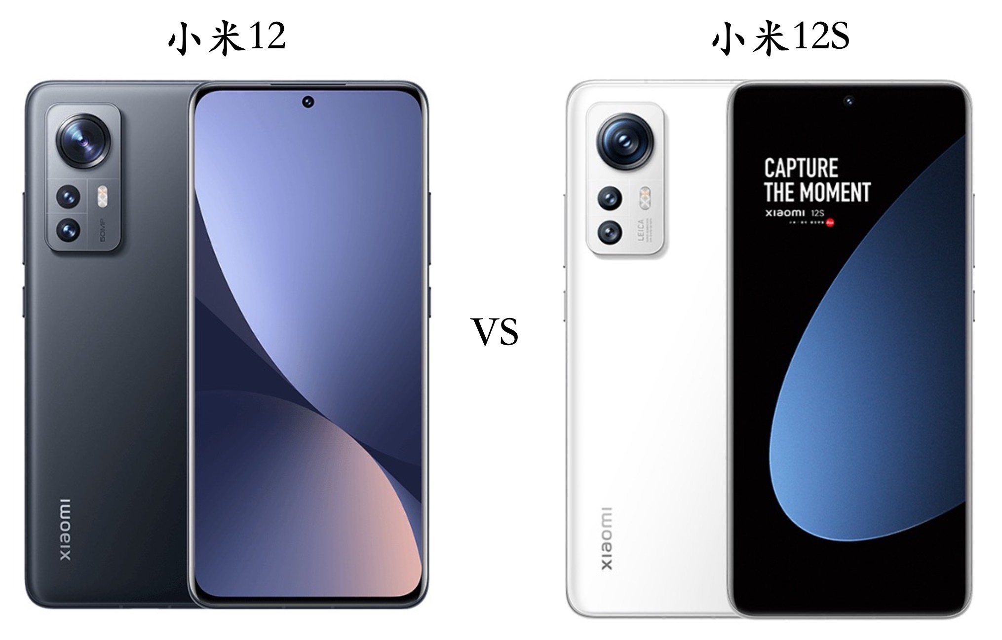小米1和小米2的区别(小米12和小米12x)