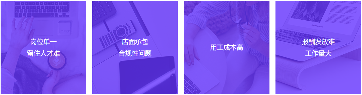 新零售业灵活用工降本增效解决方案