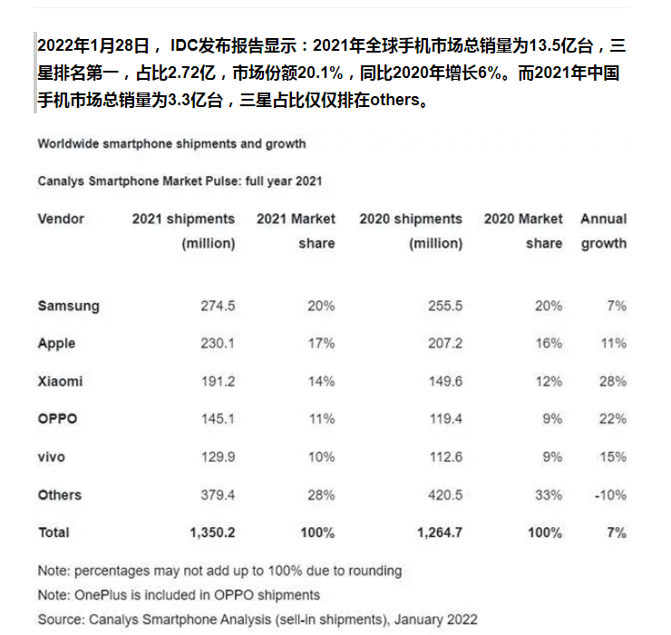 王者荣耀世界杯为什么在韩国（韩国偶像天团，凭什么能登上世界杯的顶级舞台？）