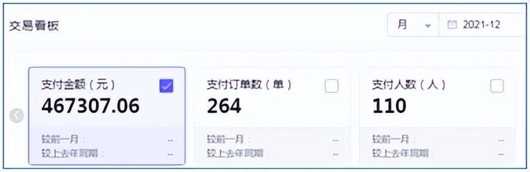 中企动力数字门店｜双线互通拓宽销售边界