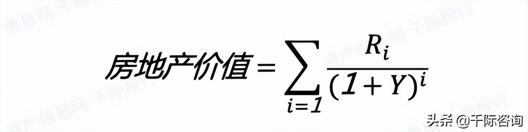 2022年房地产估值法研究报告