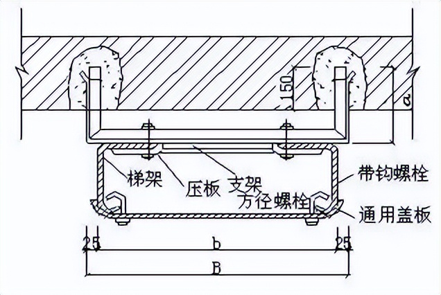 弱电桥架安装施工要求及规范