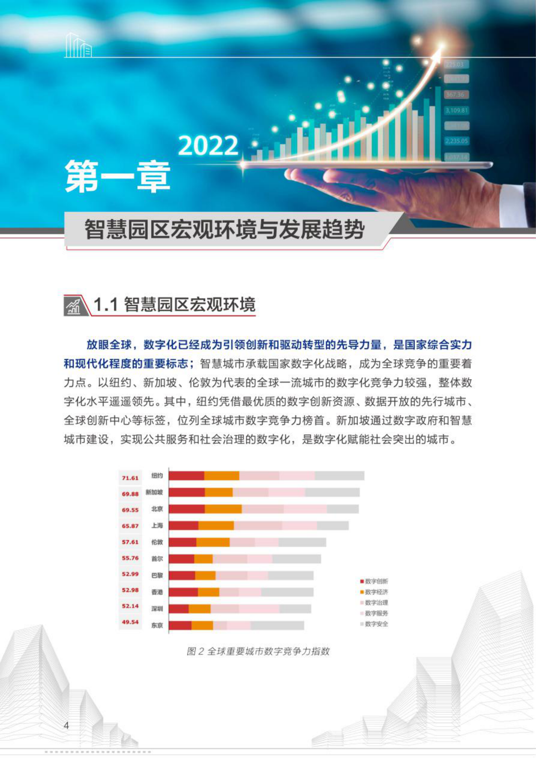 2022未来智慧园区白皮书：探索智能世界，共创园区未来(附下载)