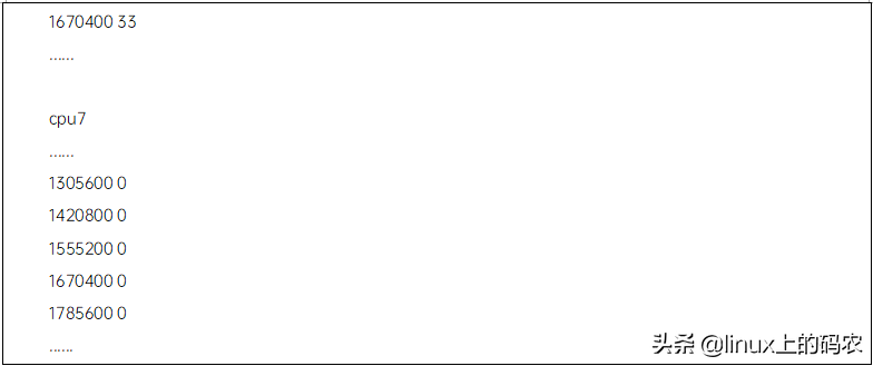 浅谈linux kernel中形形色色的cputime