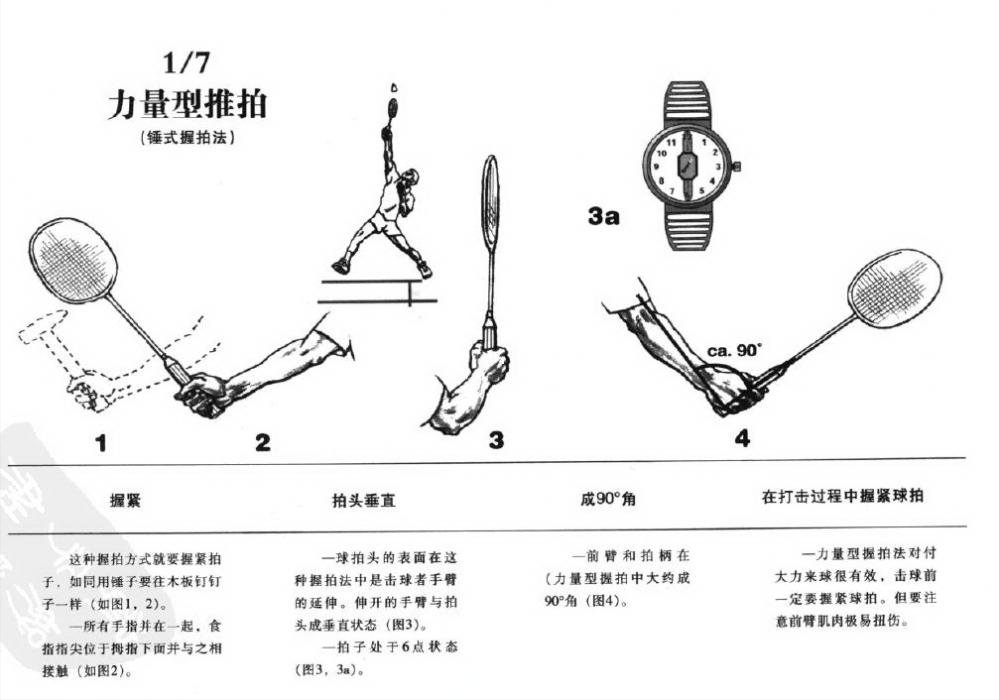 羽毛球握拍图解(羽毛球教练口中的错误握拍动作，有哪些经常被羽球高手使用？)