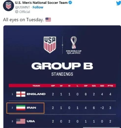 美国为什么不参加18世界杯（世界杯美国要禁赛了？怎么回事？）-华海博客