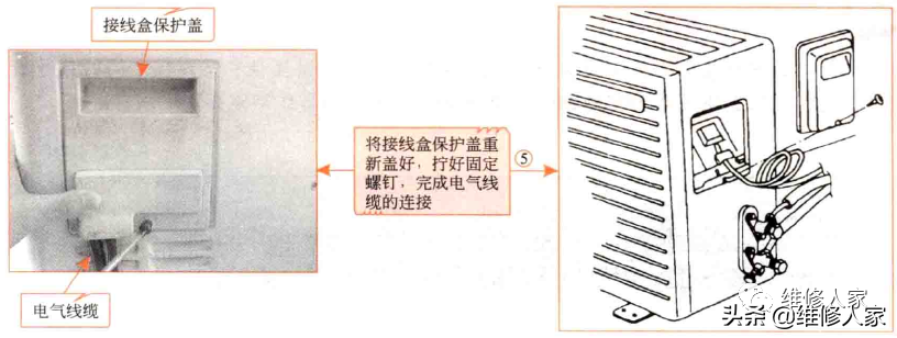 家用中央空调室外机的固定与连接方法