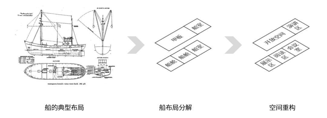 「图书馆」让心灵静下来的设计