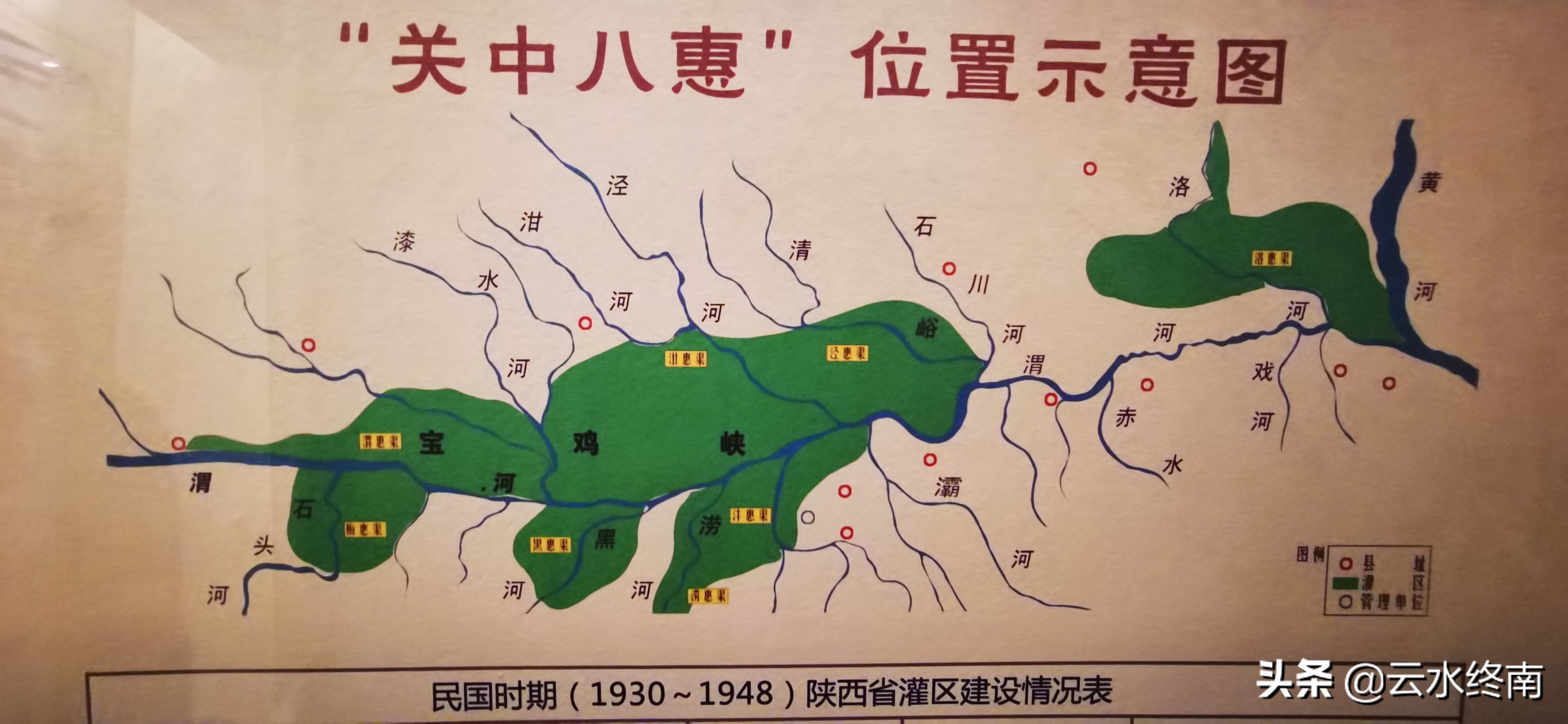 泽被百万人的水利之父，他没有做大官，蒋介石却赠送他母亲寿礼