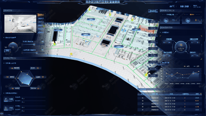 数字孪生智慧医院：构建三维医疗管控系统