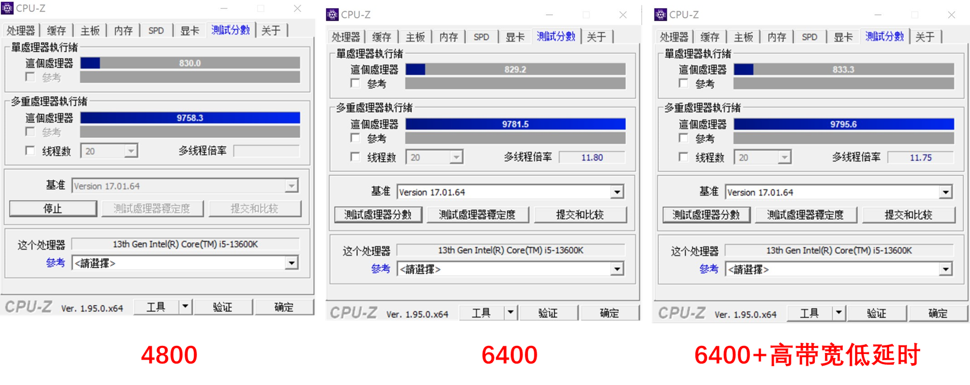 频段带宽40快还是20快（频段带宽选哪个20 40 80）-第17张图片-科灵网