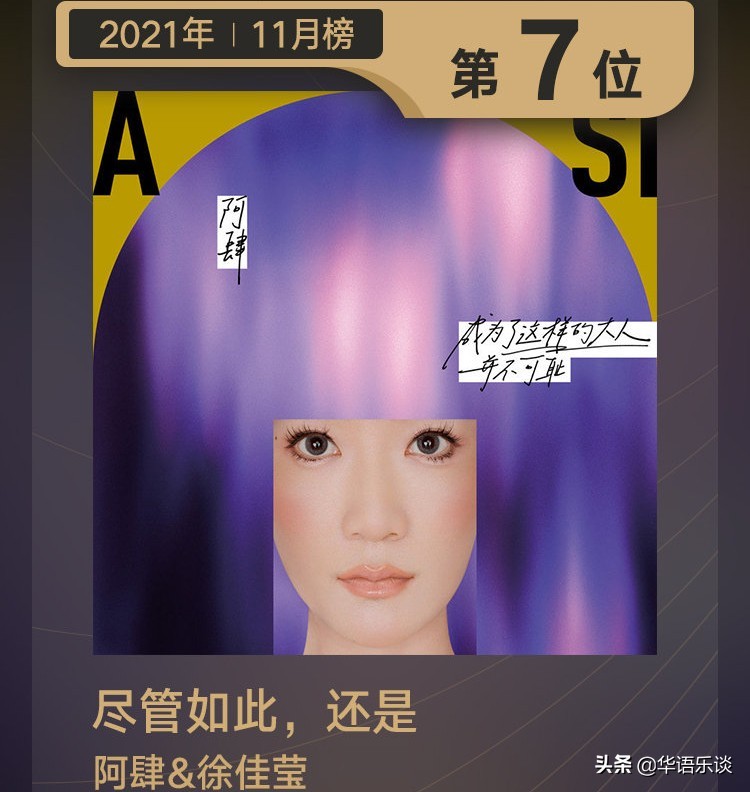浪潮榜年终排名：陈奕迅双榜登顶，周深第四，刘德华凭老歌上榜
