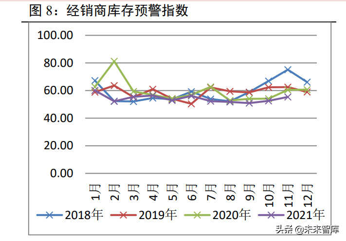 汽车行业研究：行业有望持续复苏，新能源车进入品质竞争时代