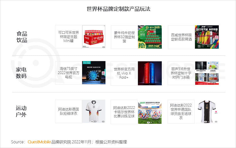 在哪里能看到全球足球直播（央視頻、咪咕、抖音及極速版四大世界杯直播平臺(tái)覆蓋超8億用戶）