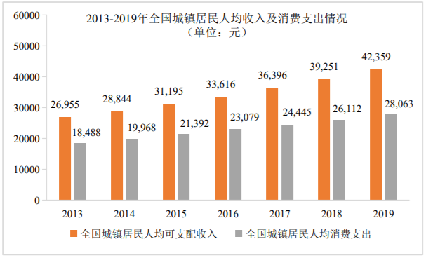 新增40亿片罐头易开盖智能生产基地改扩建项目可行性研究报告