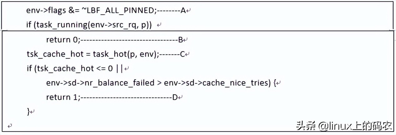 聊聊Load_balance函数情景分析~（下文）