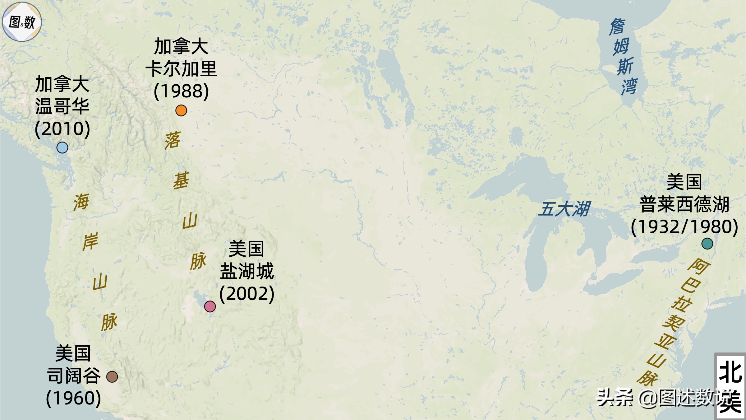 冬季奥运会都有哪些山(冬奥地理：历届举办地均依托山脉，分布在北半球的5大片区)