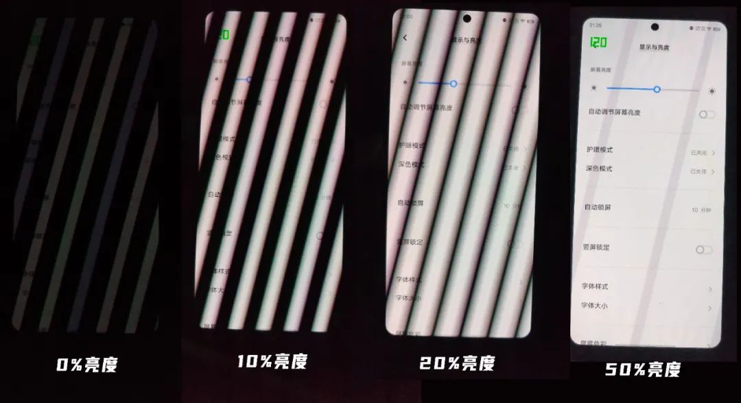 「全程干货」OLED屏真的很伤眼？实测告诉你真相