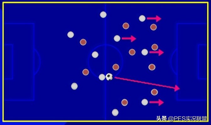 足球mf是什么位置(取消固定阵型！球员位置可微调！实况足球22赛季教练解读)