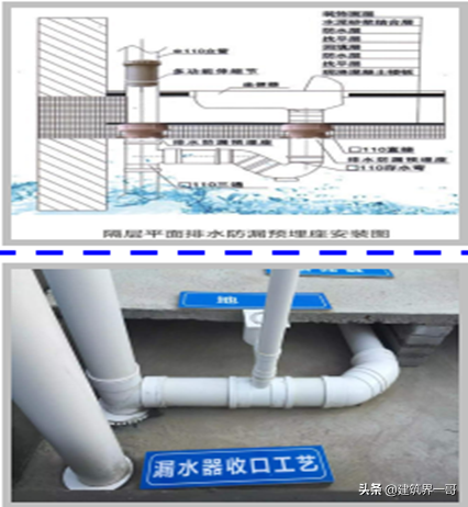 群体住宅项目SSGF策划方案