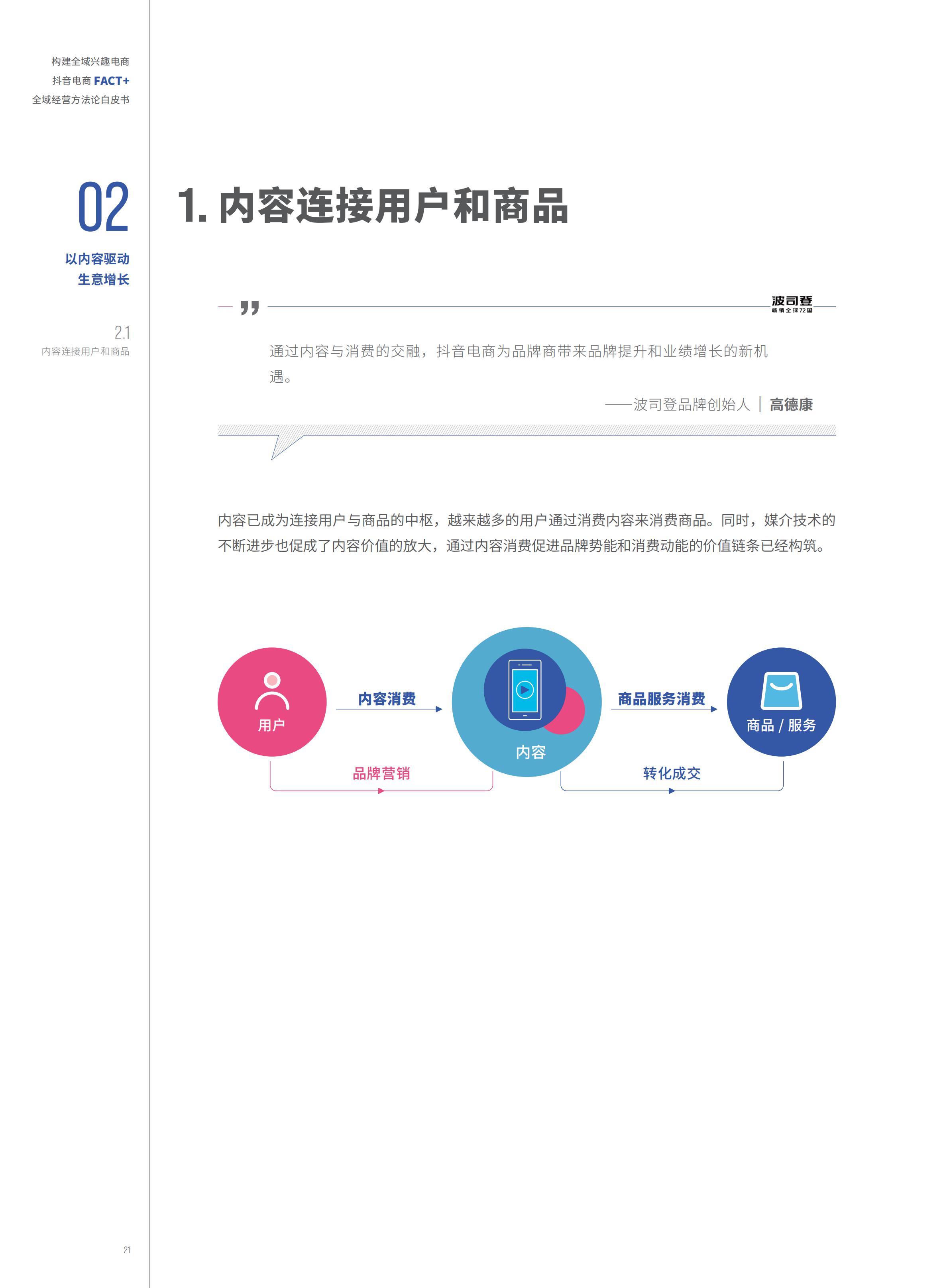 2022抖音电商FACT+全域经营方法论白皮书,76页,推荐收藏