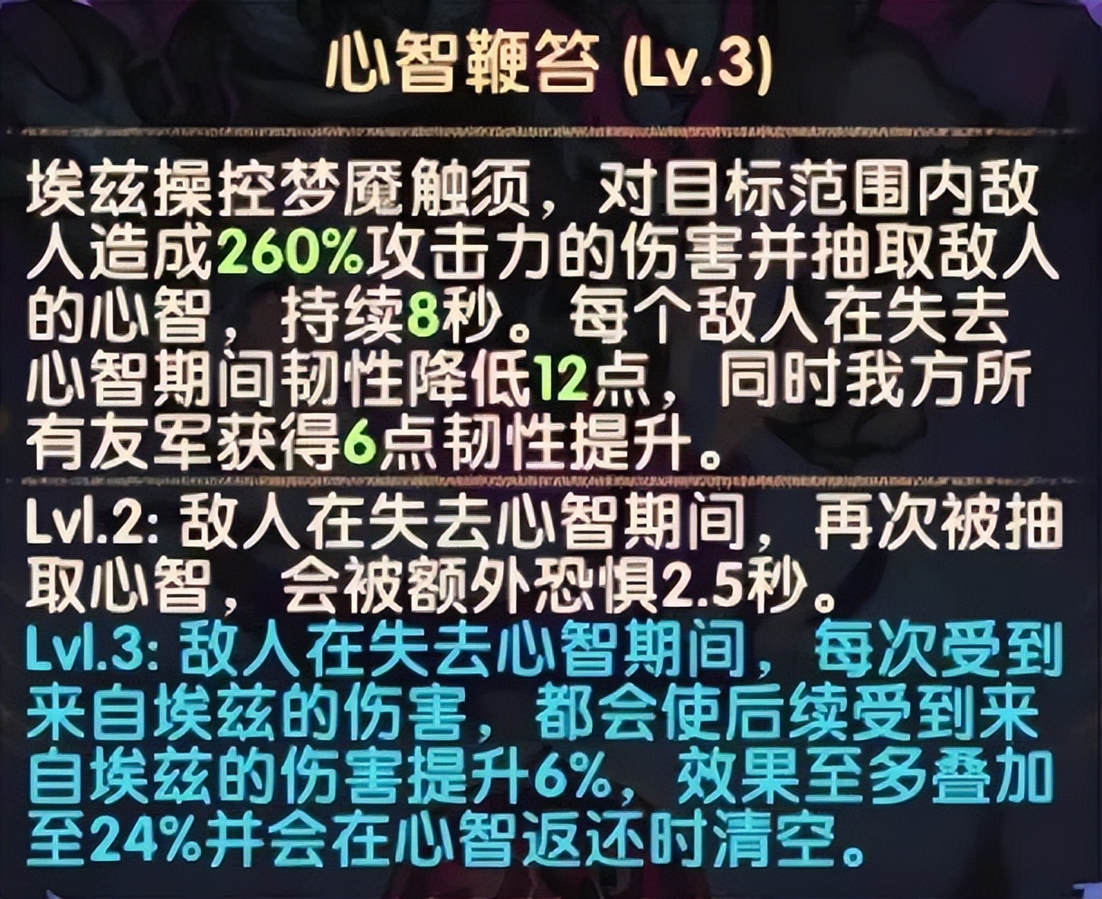 「分析向」梦魇支配者 埃兹 SP恐魔 英雄云解析