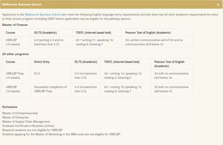 雅思考不过怎么办？英国，澳洲语言班申请汇总-武汉申友
