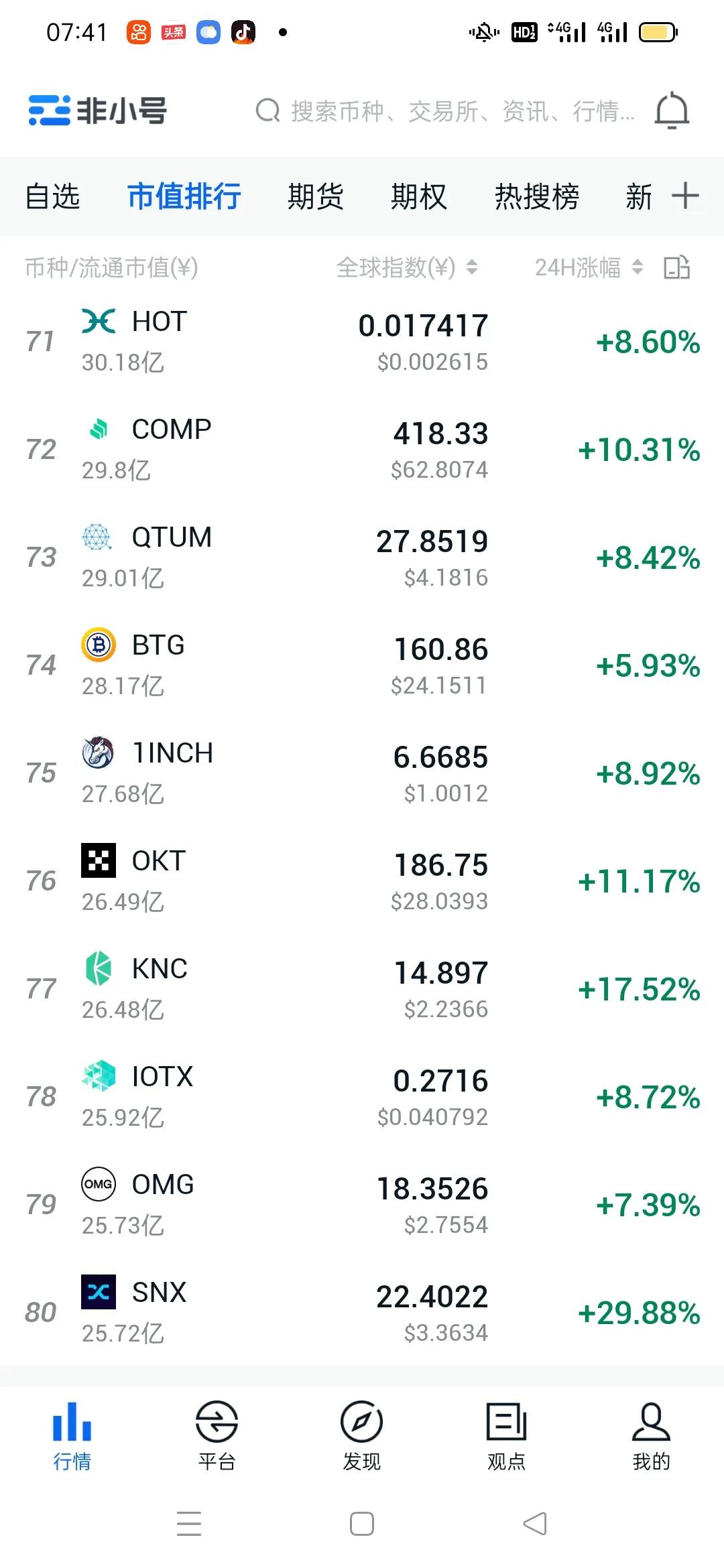 比特币行情最新会破50万