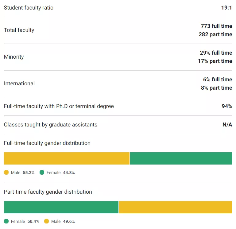 「择校解读」纽约州立大学宾汉姆顿分校（SUNY-Binghamton）指南