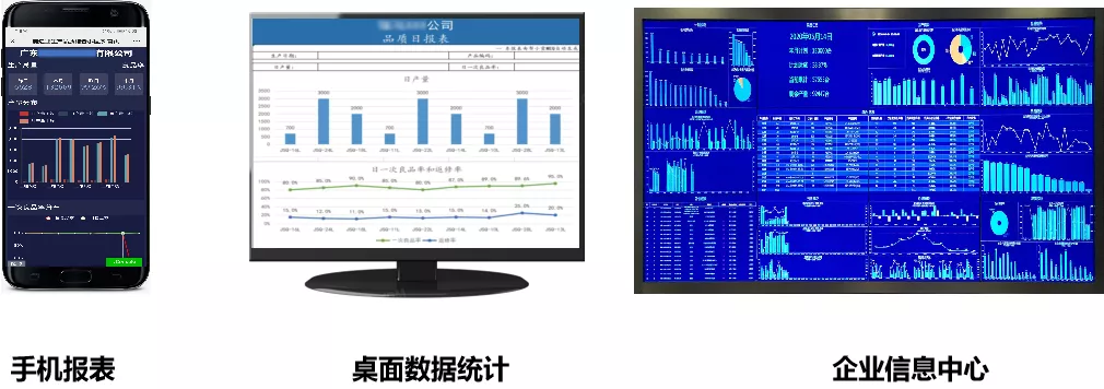 “数智可信”赋能企业品牌升级