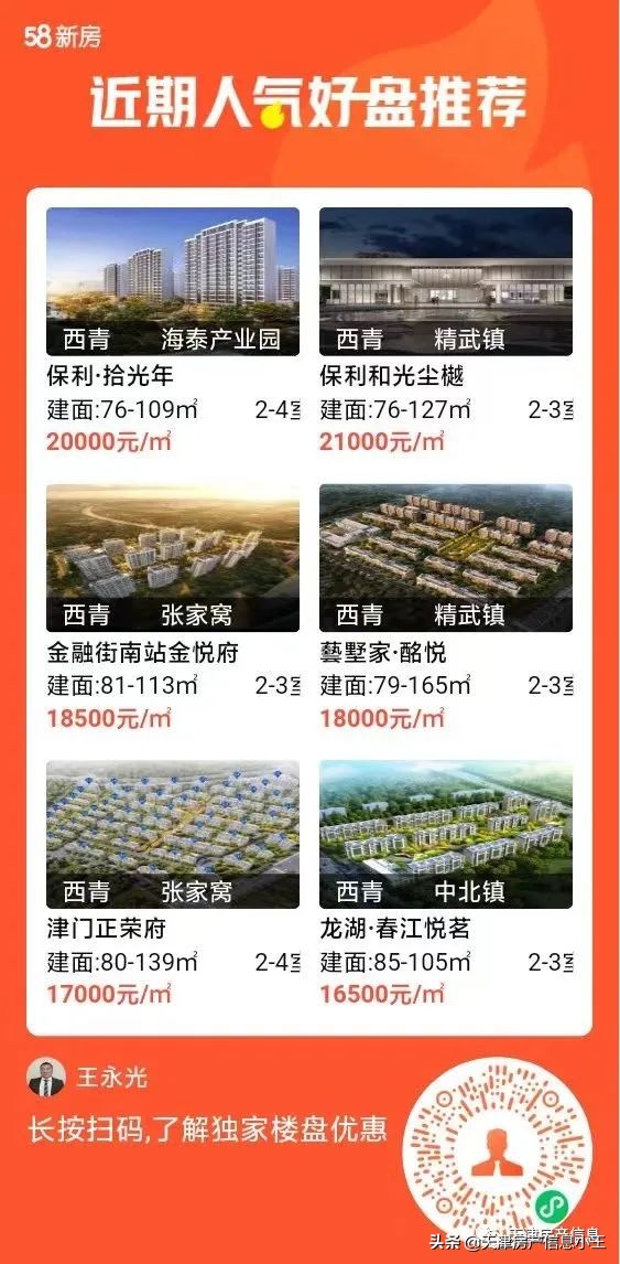 天津刚需户型总价越来越低，70平两居，80平米建三居