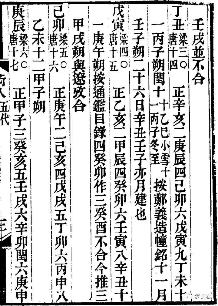 今年啥年属相2022（今年啥年属相2021啥年）-第9张图片-巴山号