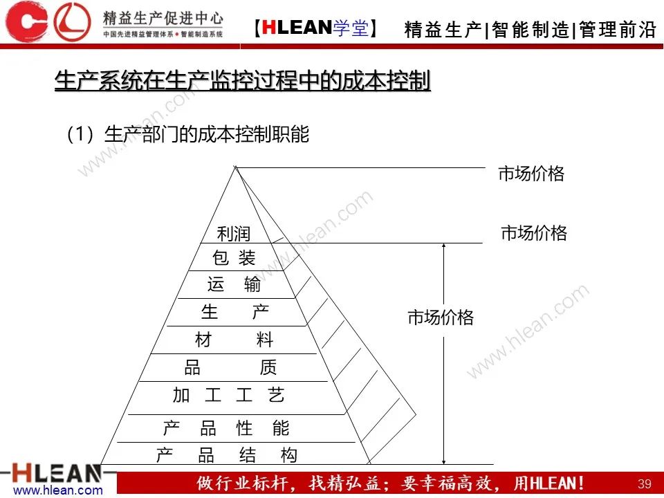 「精益学堂」生产计划与管理运筹（下篇）