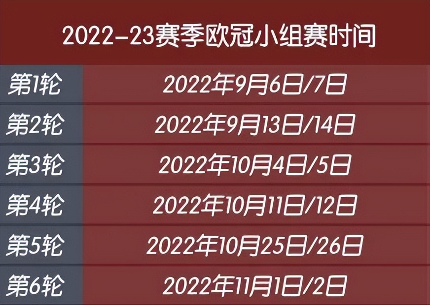 世界杯踢死了多少人(32强全数落位，对世界杯我们该有哪些担忧与期待？)